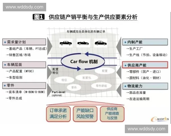 体育智能化驱动全民健康与竞技水平协同提升的新范式探索路径研究
