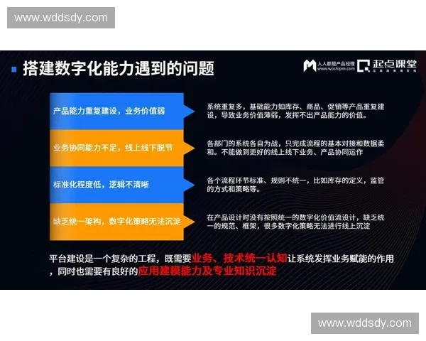 数字化转型背景下体育俱乐部精细化运营管理与可持续发展路径研究